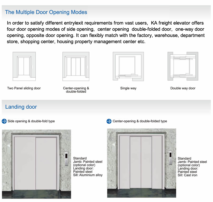 bed lift and cargo lift-3.jpg