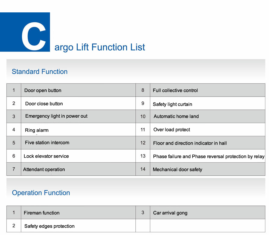 bed lift and cargo lift-4.jpg