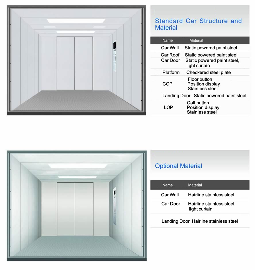 bed lift and cargo lift-2.jpg